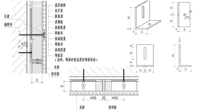 [工法]A级岩棉板外墙保温施工(薄抹灰)工法_9