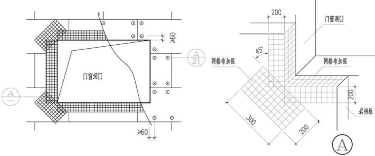 [工法]A级岩棉板外墙保温施工(薄抹灰)工法_8